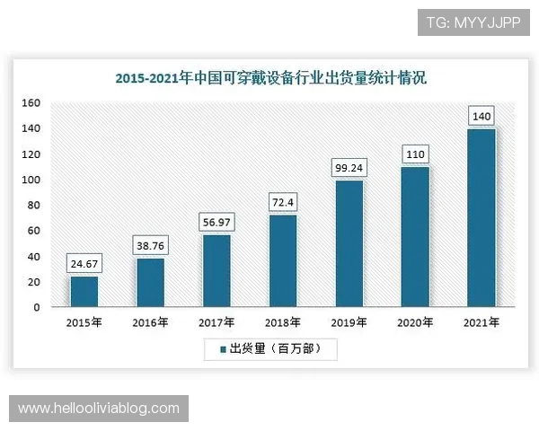 开云体育直营平台的优势与未来发展趋势全面分析与行业前景预测
