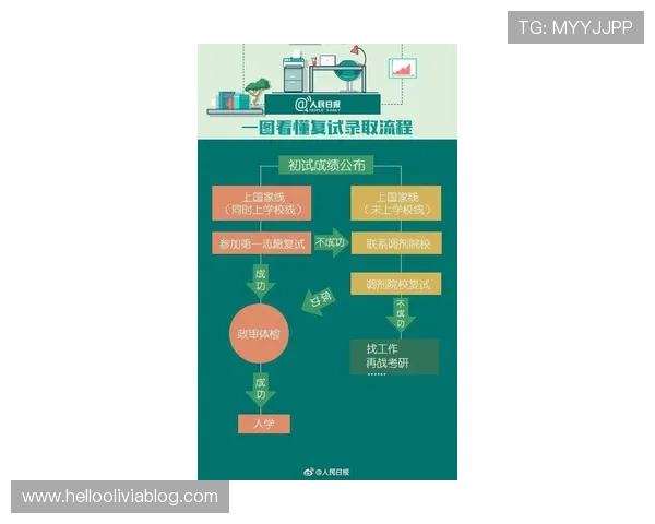 浩瀚体育登陆常见问题及解决方案全方位帮助用户顺利登录