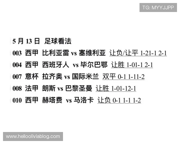 国外足球预测平台的功能介绍及其在足球比赛预测中的实际操作指南