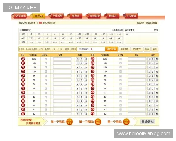 如何选择安全可靠的体育篮球竞猜网站保障你的资金安全与体验